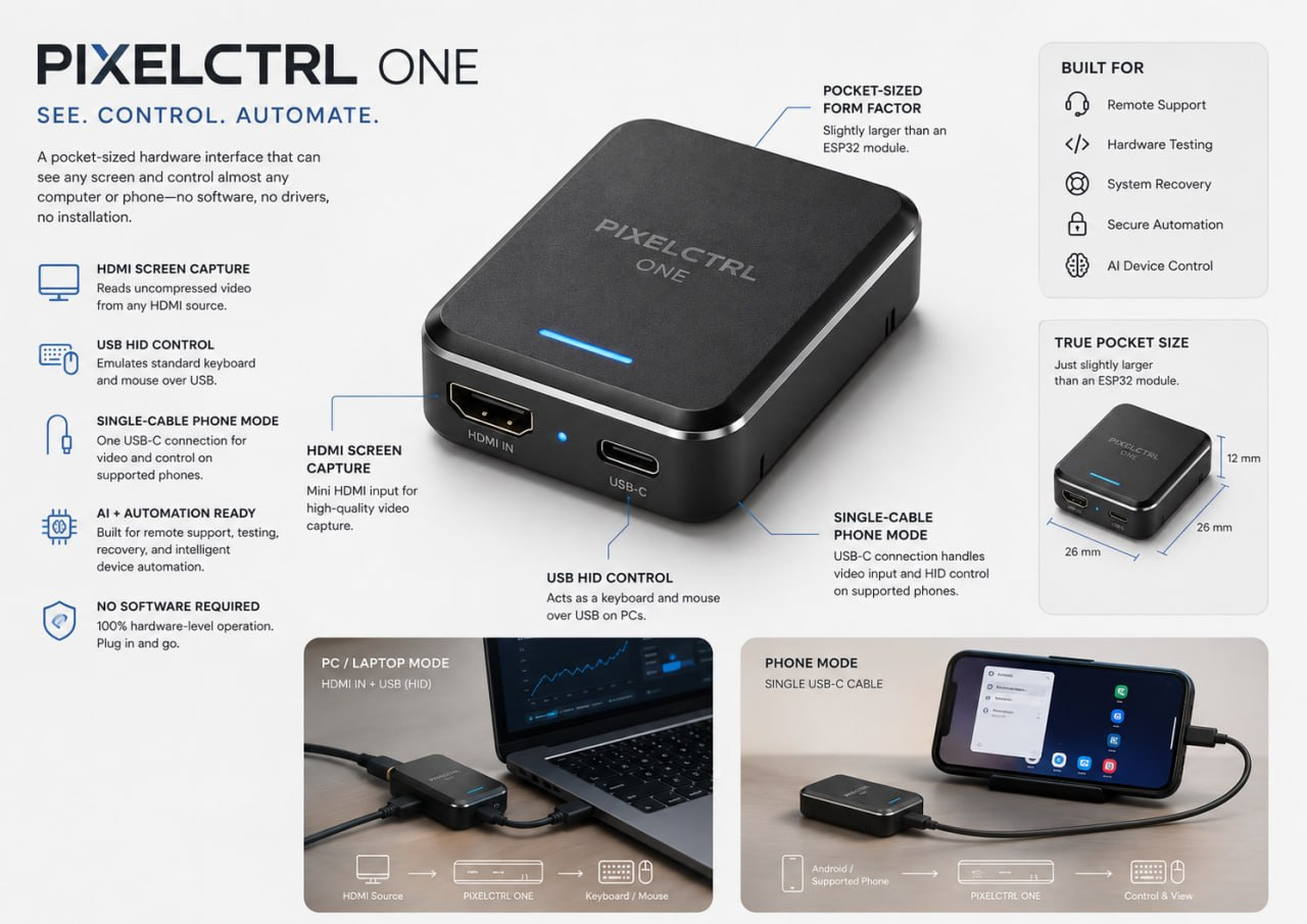 PIXELCTRL ONE hardware overview